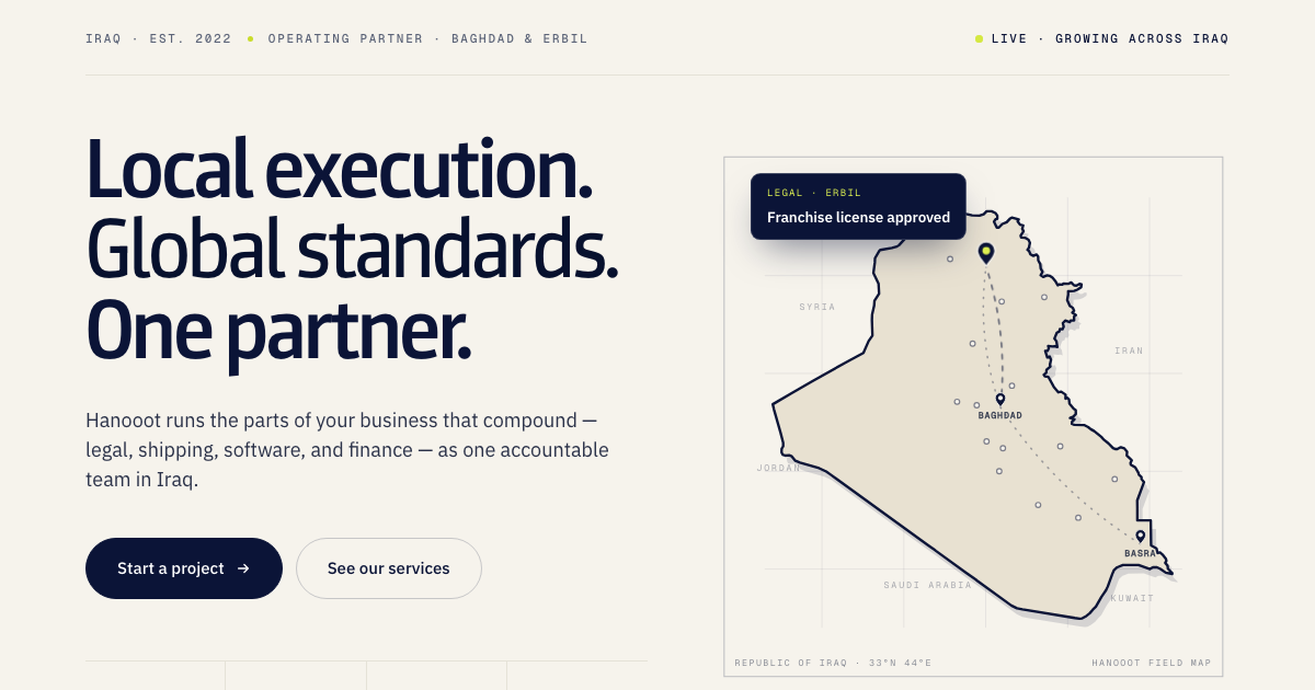 Restaurant Management System Iraq Guide | Hanooot